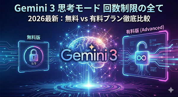 Gemini 3「思考モード」の回数制限を徹底解説｜無料版とAdvancedの違い、制限を賢く回避する活用術